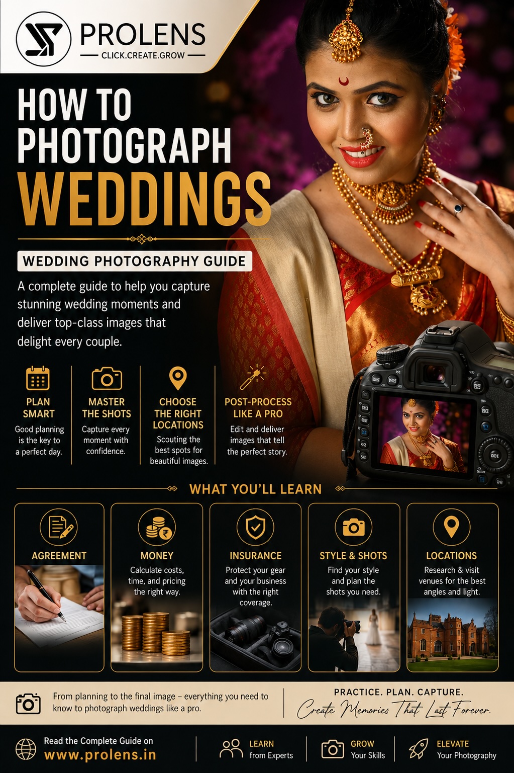 How to Photograph wedding poster