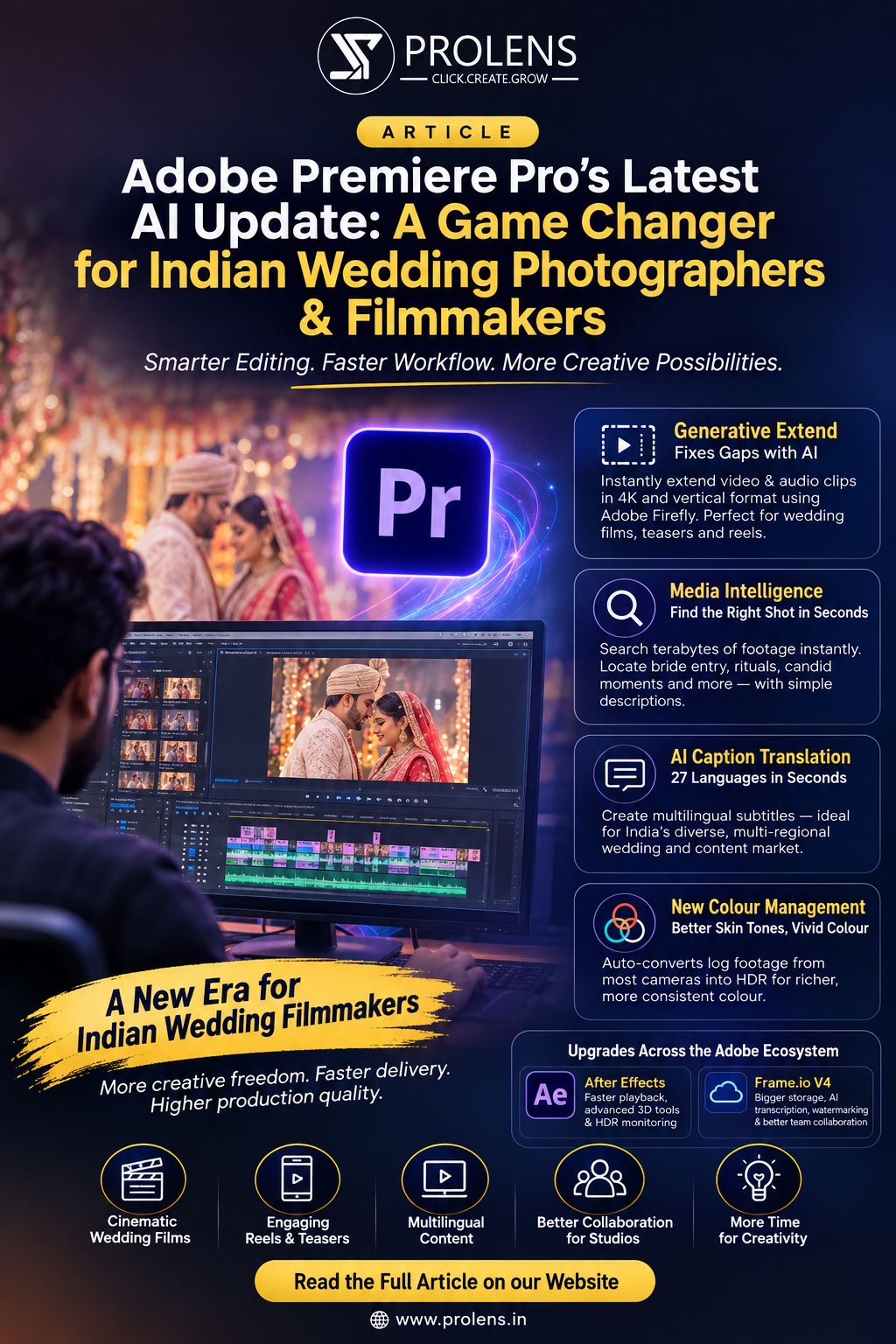 Prolens Adobe artilce poster